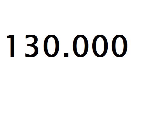 Nuovo Record del Blog: Superata Quota 130.000 Visite!!