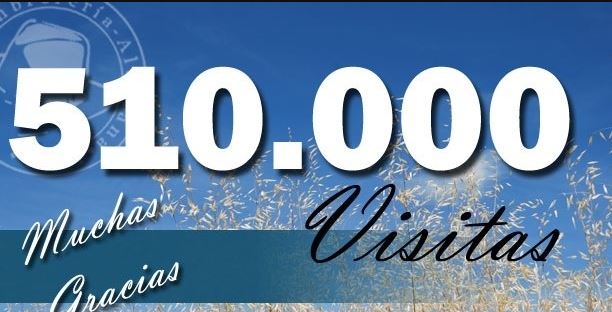 Massi Lo sà: Nuovo Record del Blog, raggiunta Quota 510.000 Visite!!