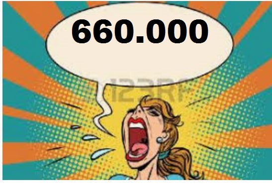 Massi lo Sà: Nuovo Record del Blog, raggiunta quota 660.000 visite!!