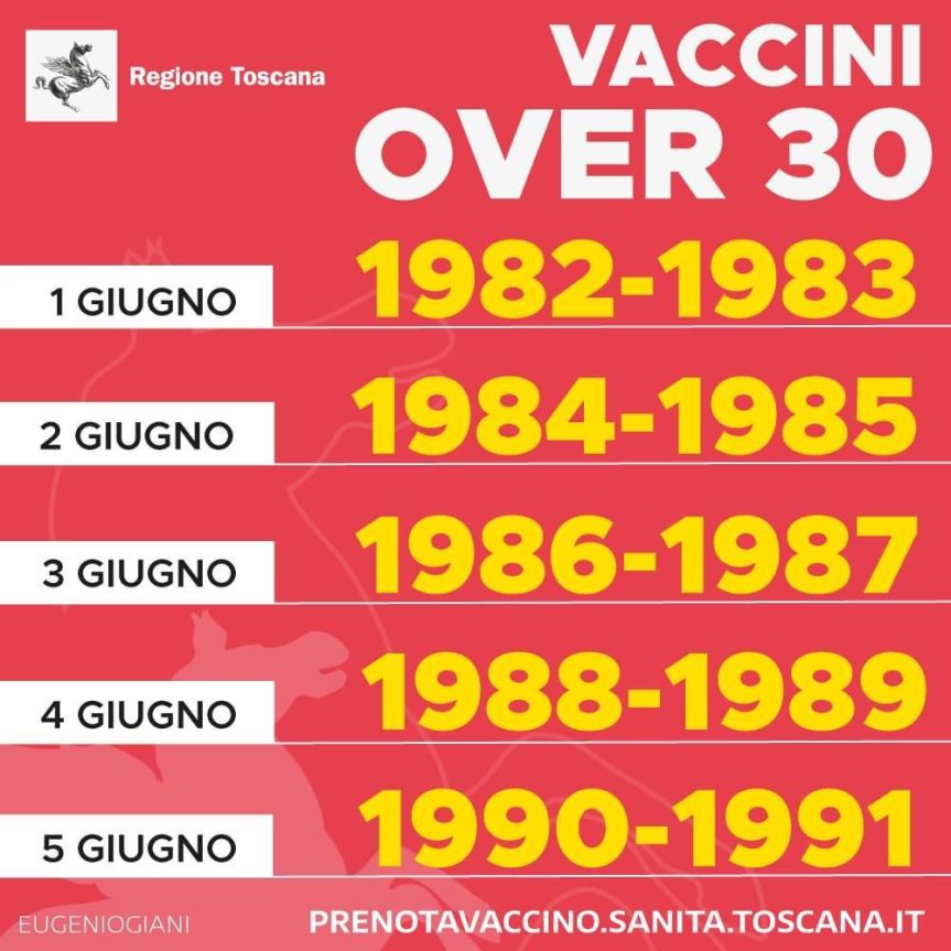 Toscana: Da martedì 01/06 al via le prenotazioni vaccino anti covid per over 30