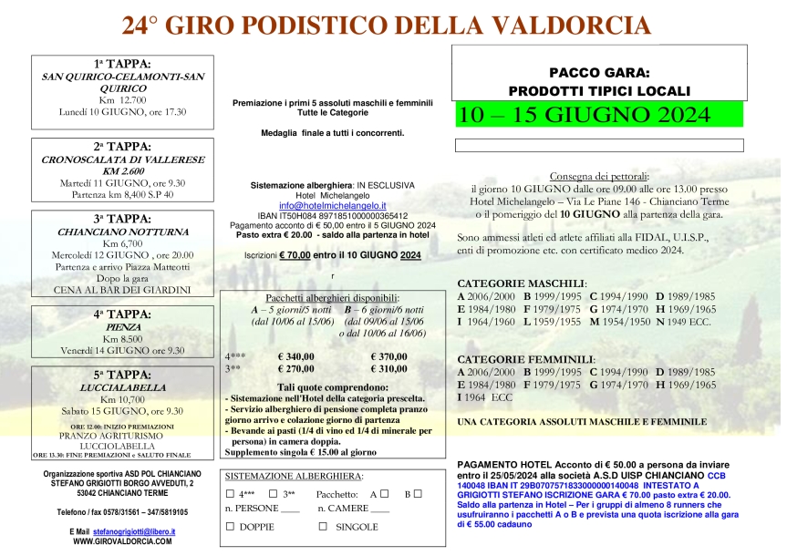 Provincia di Siena: Giro della Valdorcia, edizione 2024 con tante novità e attrattive